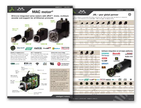jvl electronics|About the JVL Company .